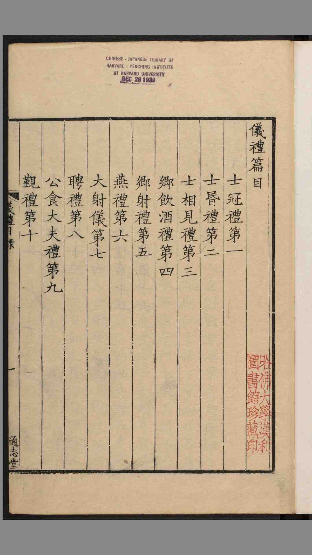仪礼图.十七卷.旁通图一卷.附仪礼本经十七卷.杨复撰.清康熙12年通志堂刊本