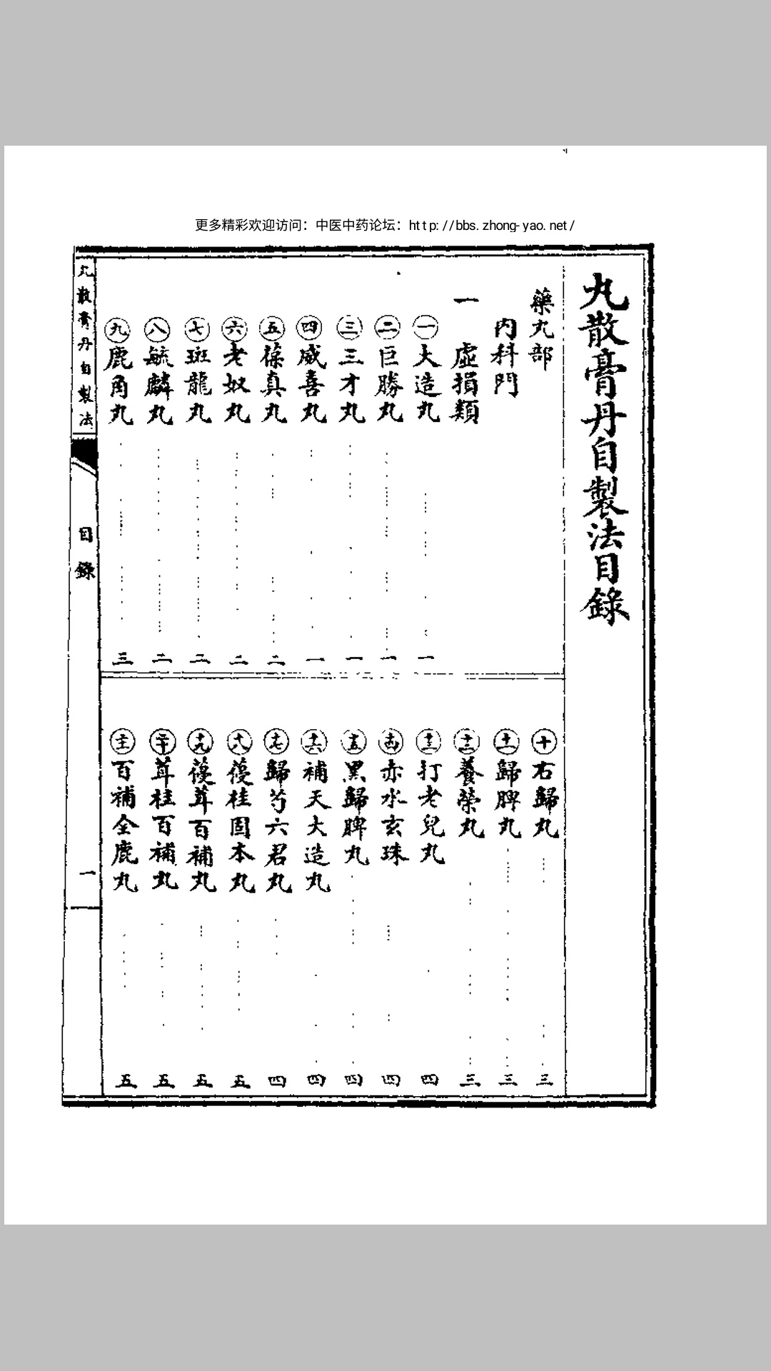 丸散膏丹自制法.陆士谔