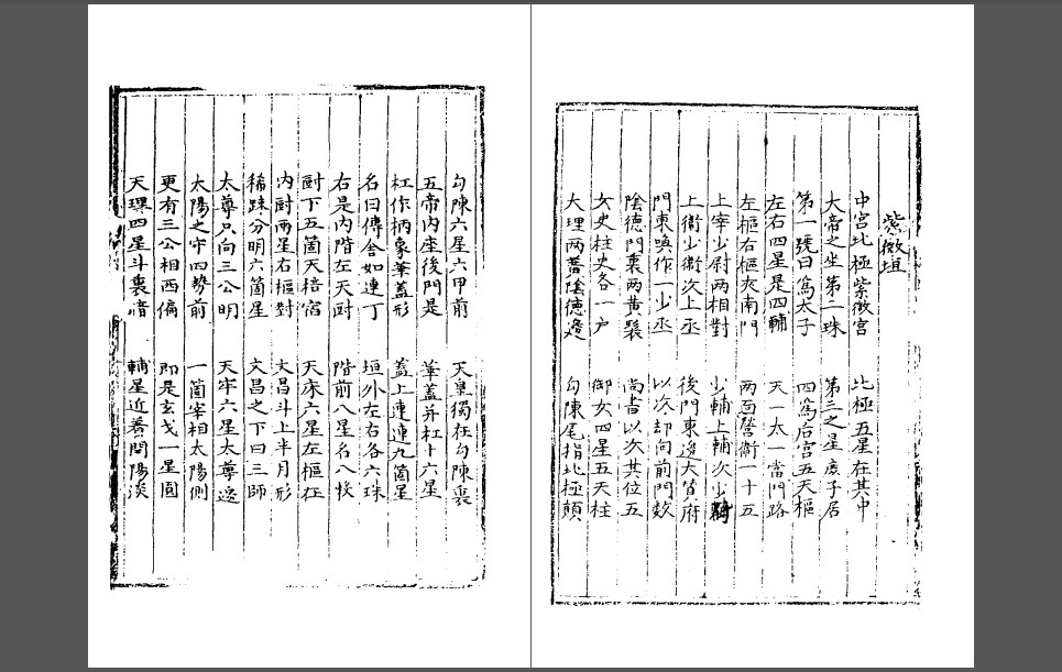 三垣七政二十八宿周天精鉴