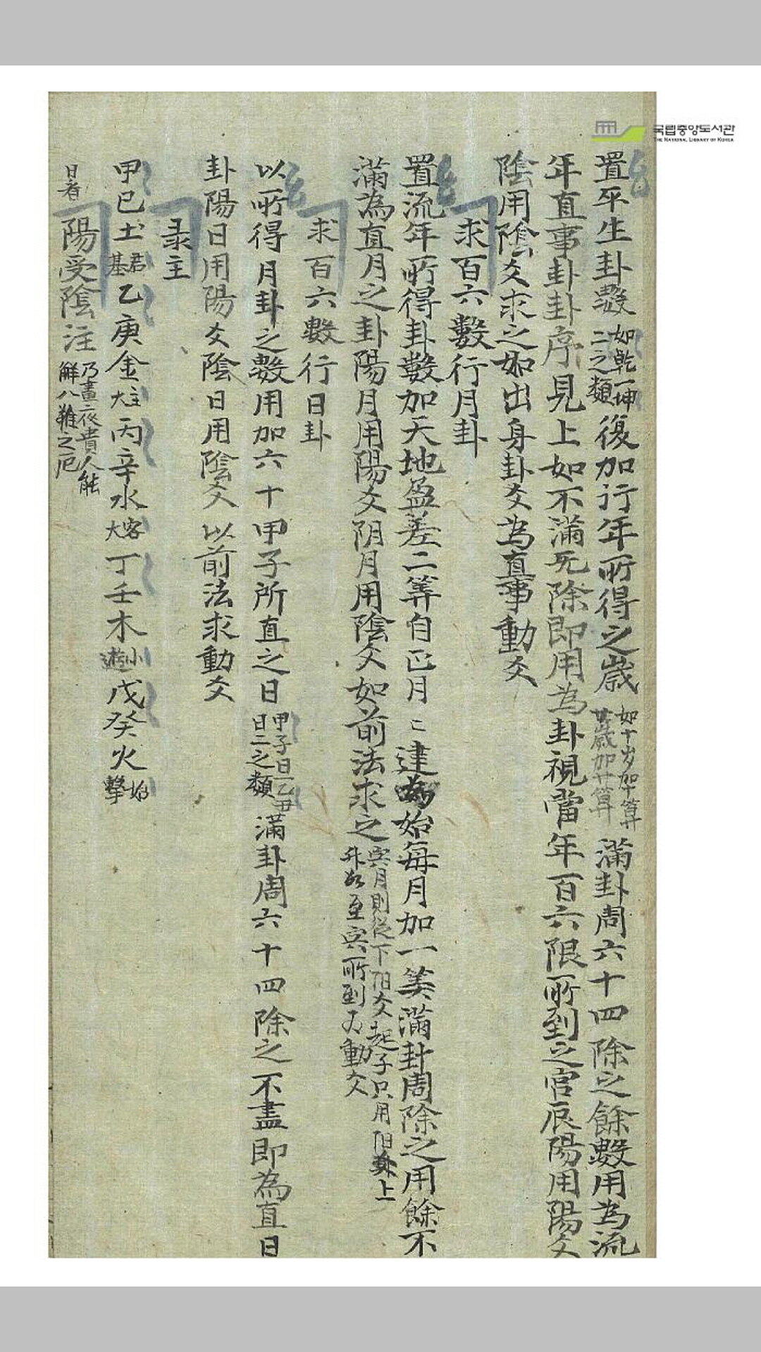 年