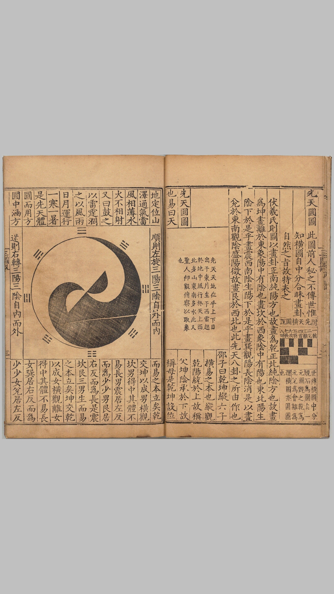 三图
