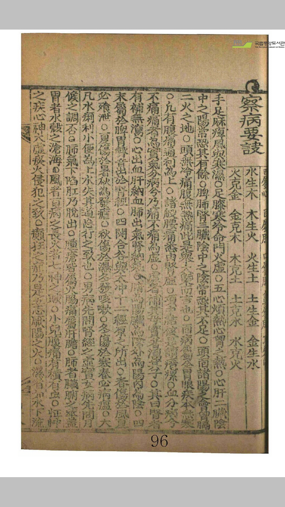 宝鉴
