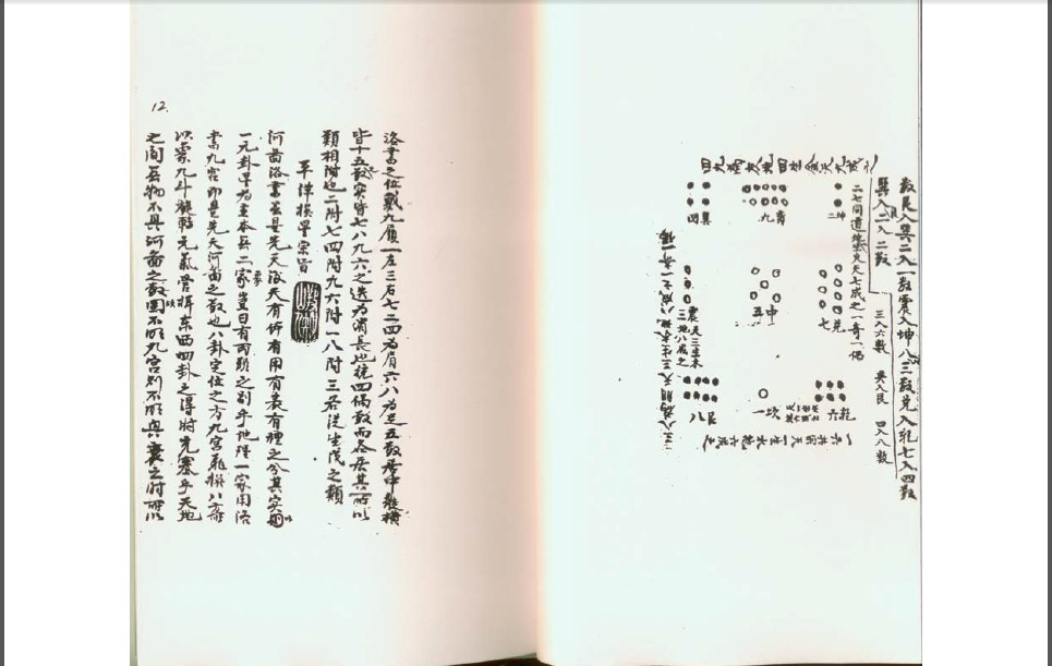 山房天心正运 手抄本