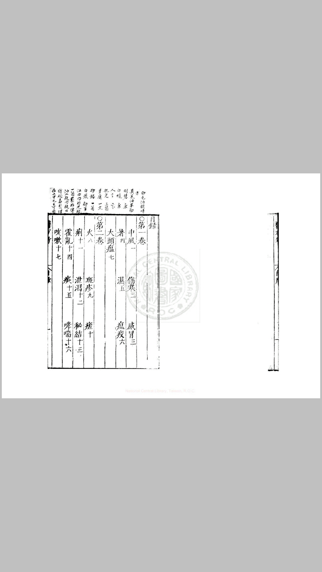 医方考