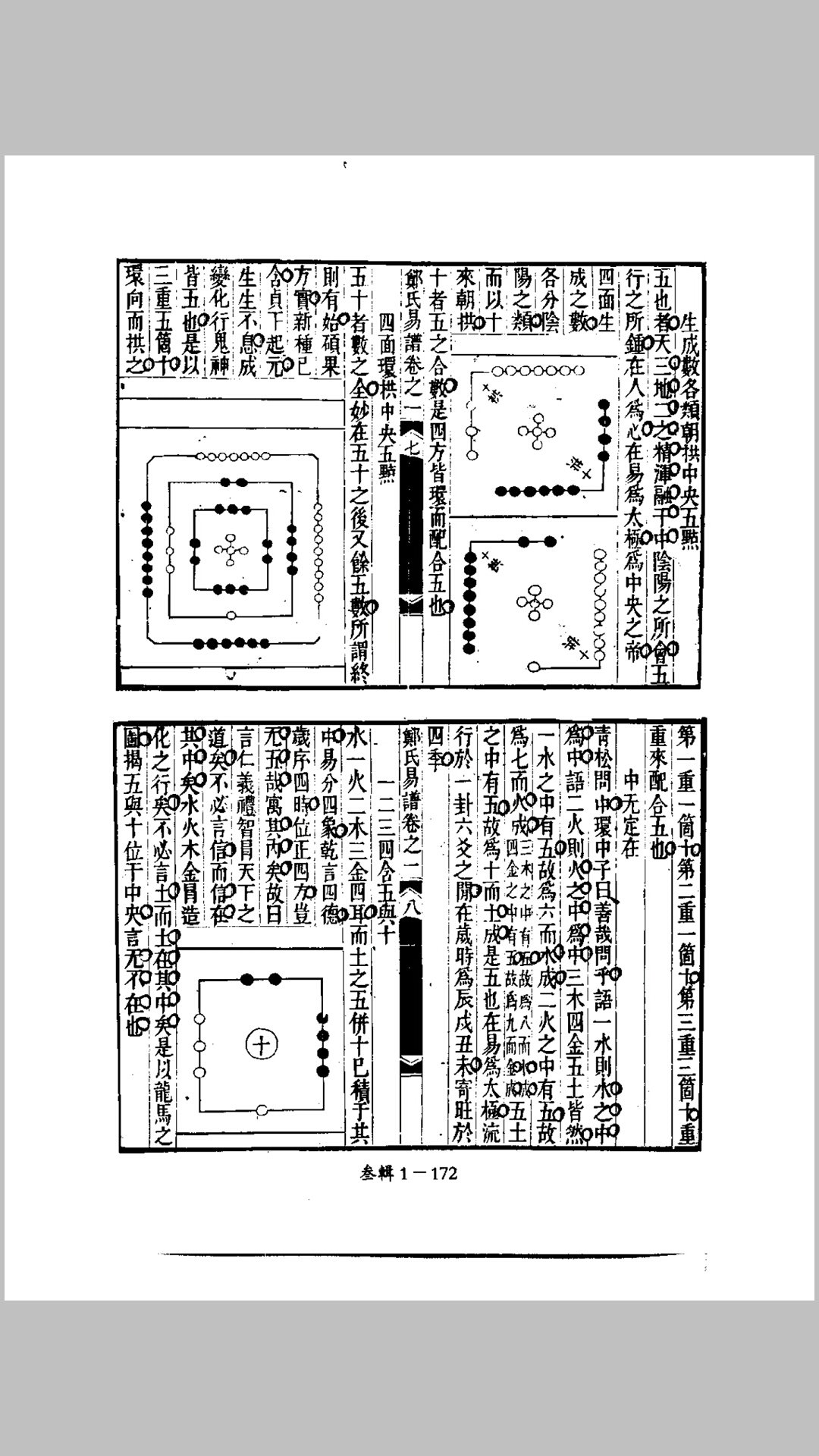易