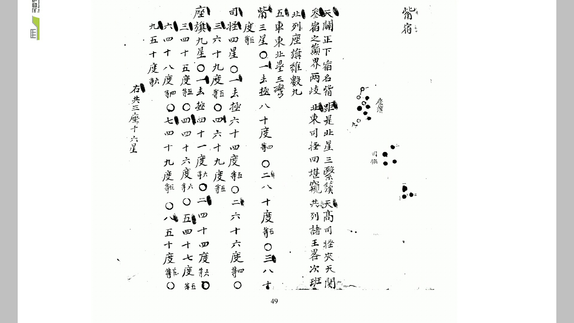 星