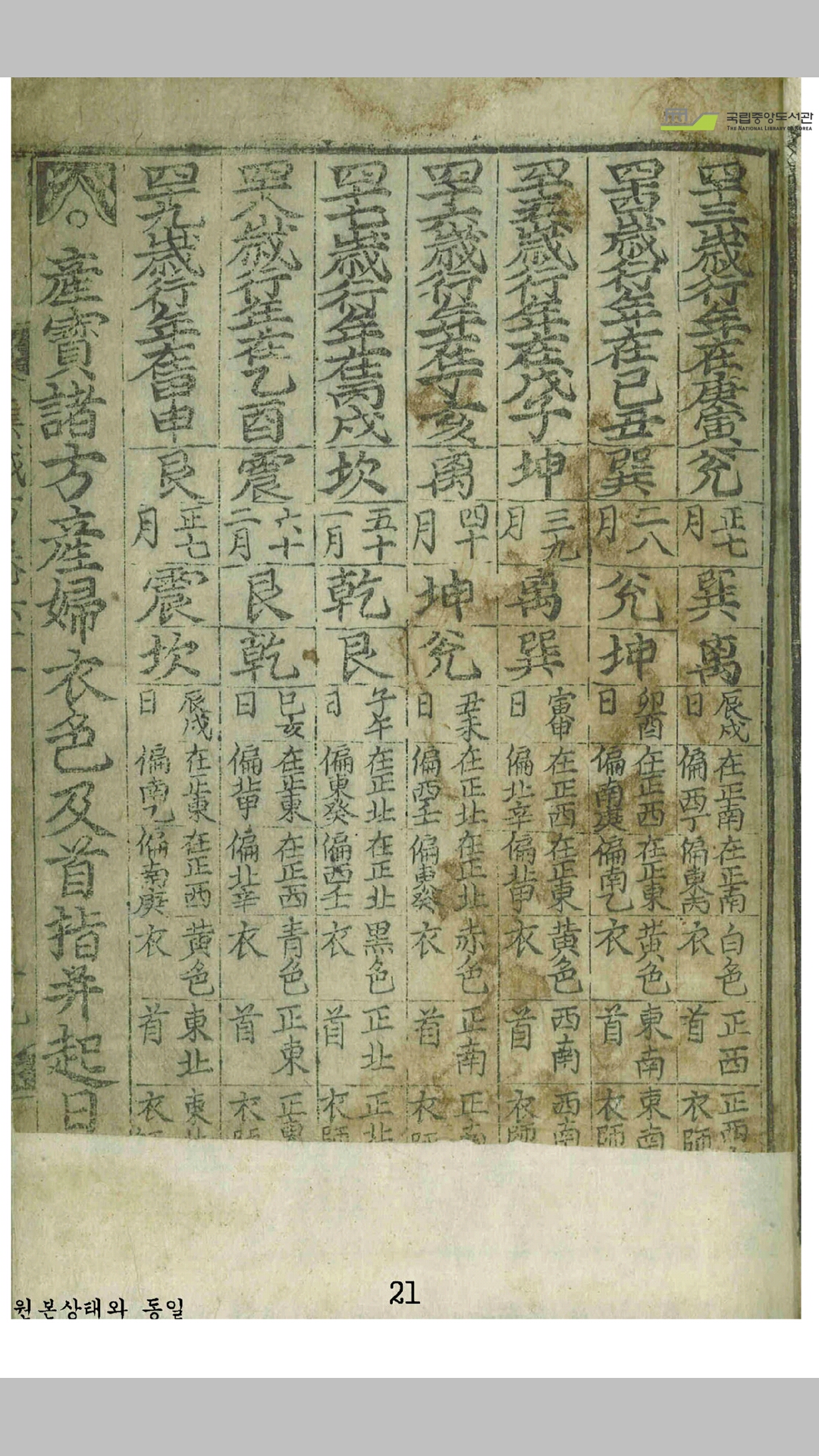 产
