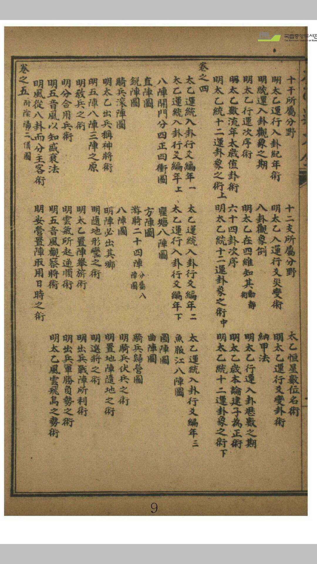 太乙数