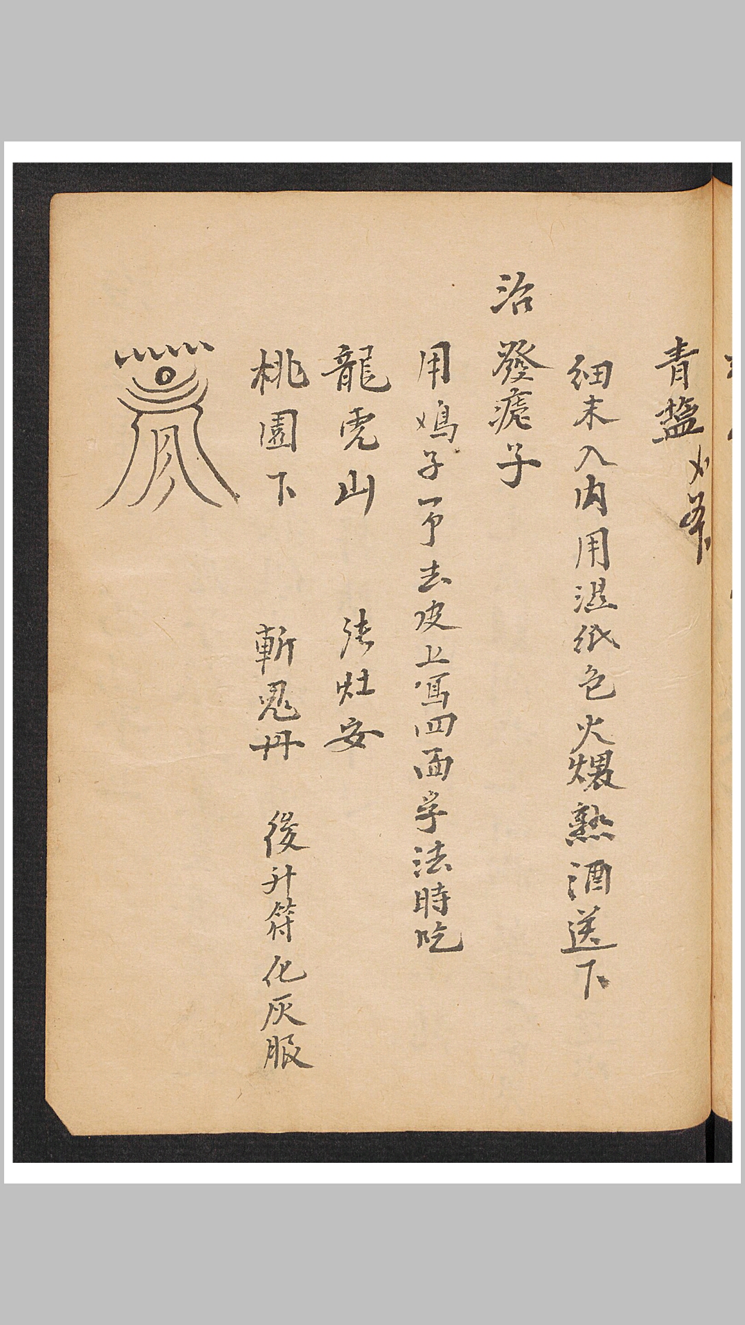 药方