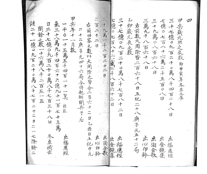 太乙会要