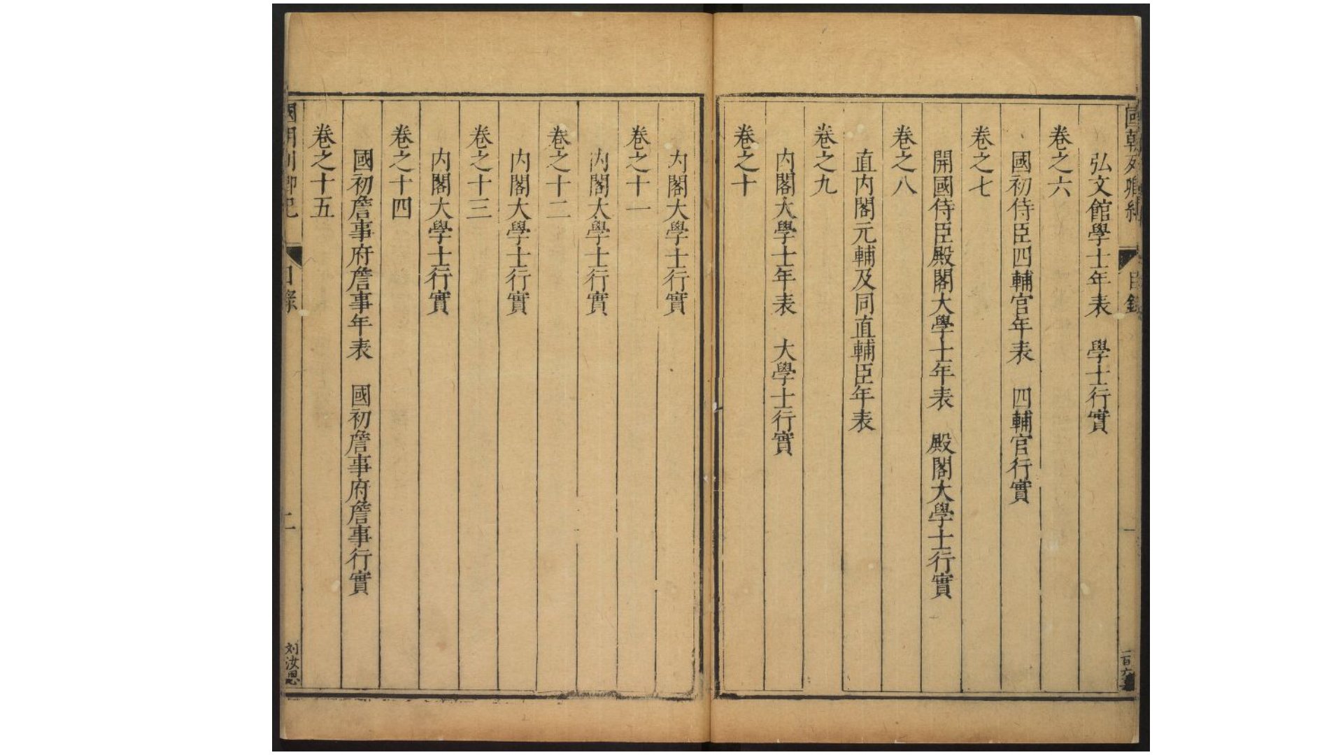 国朝