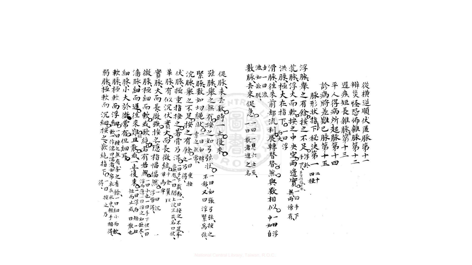 脉经