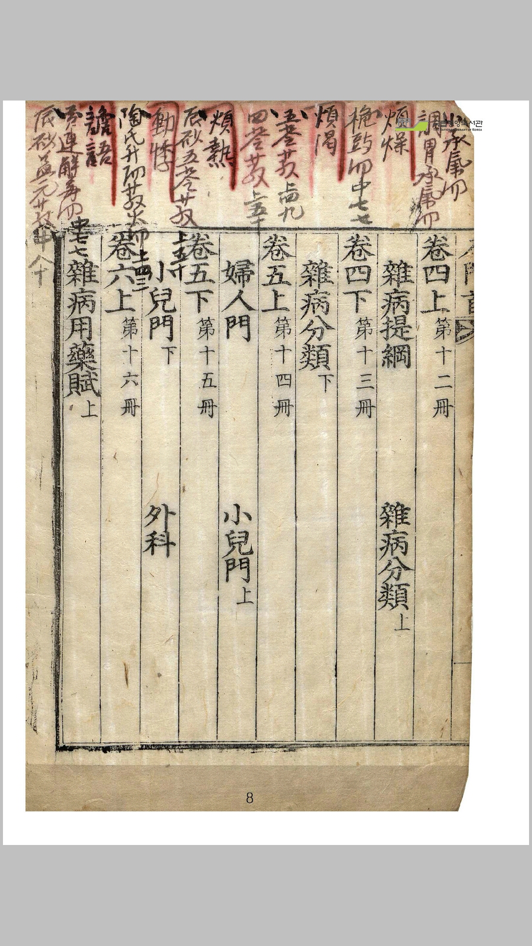 门