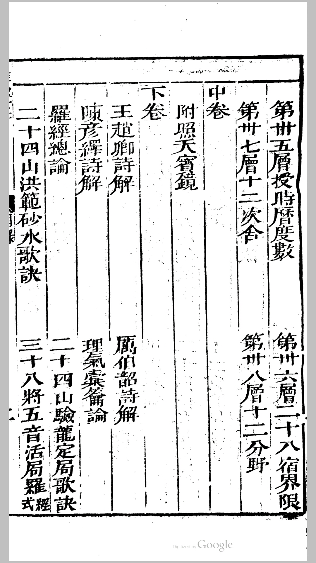 罗经