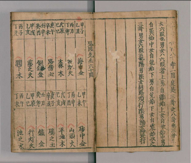 阴阳八卦书