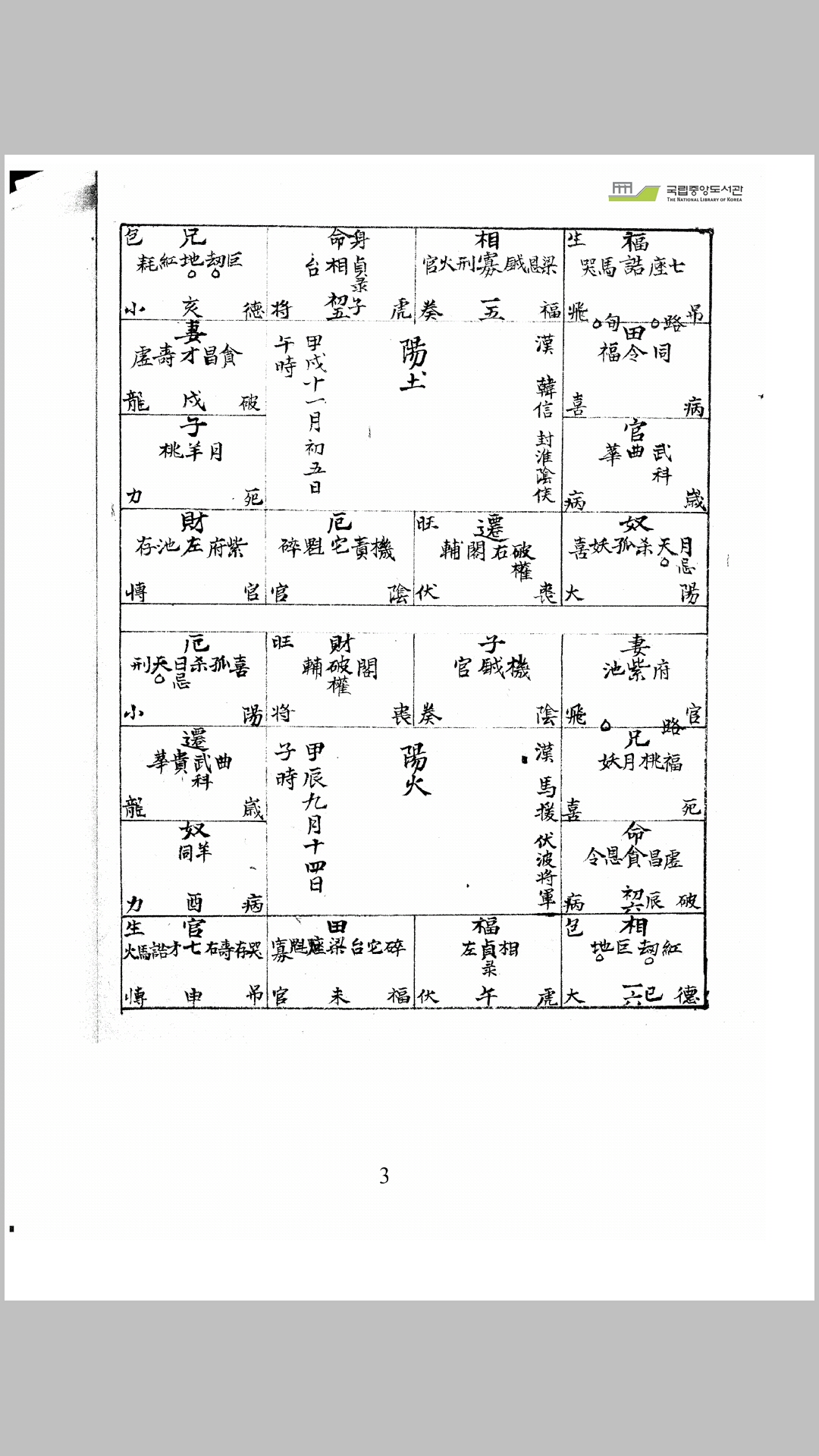 命