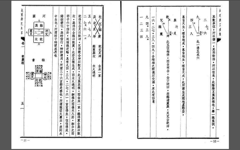 地理辨正参解
