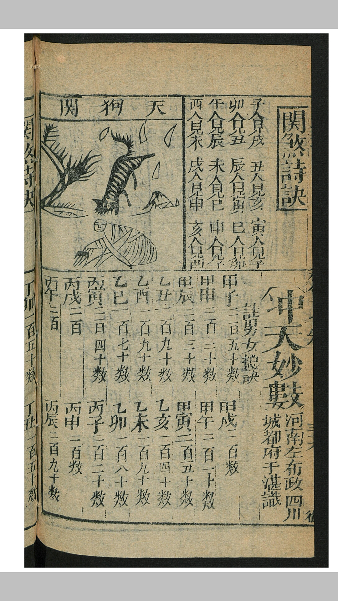 张
