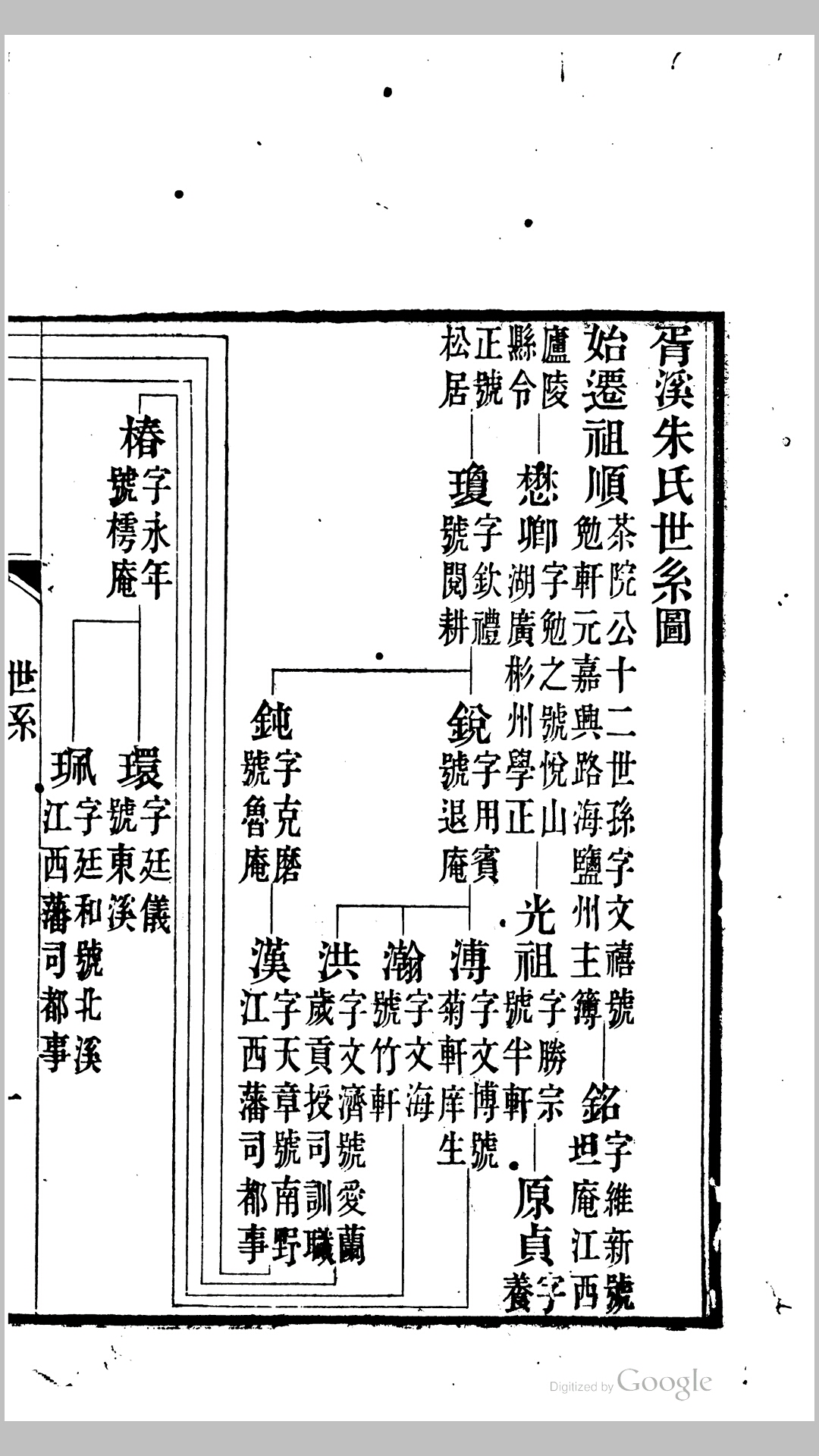 文会