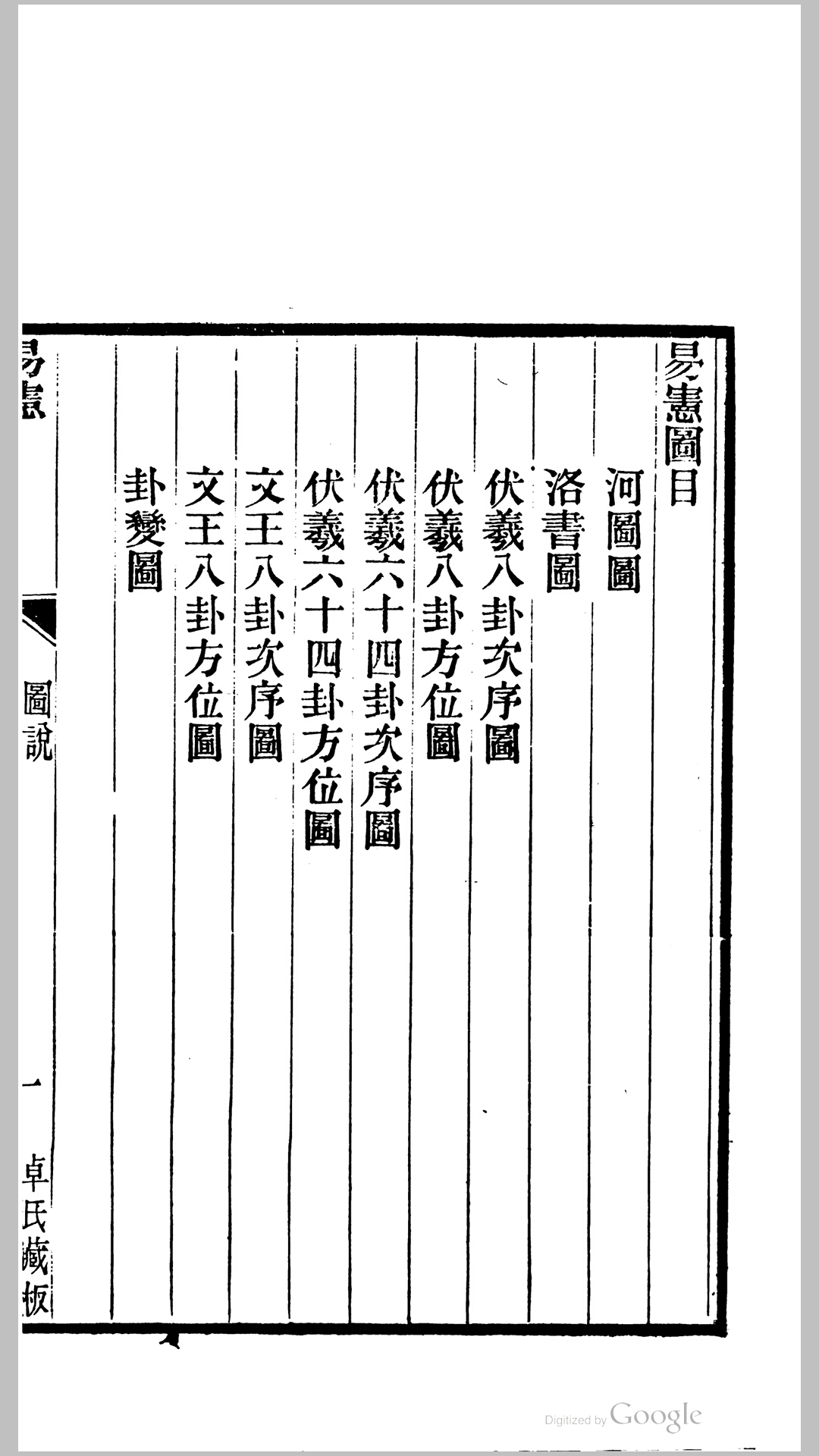 易