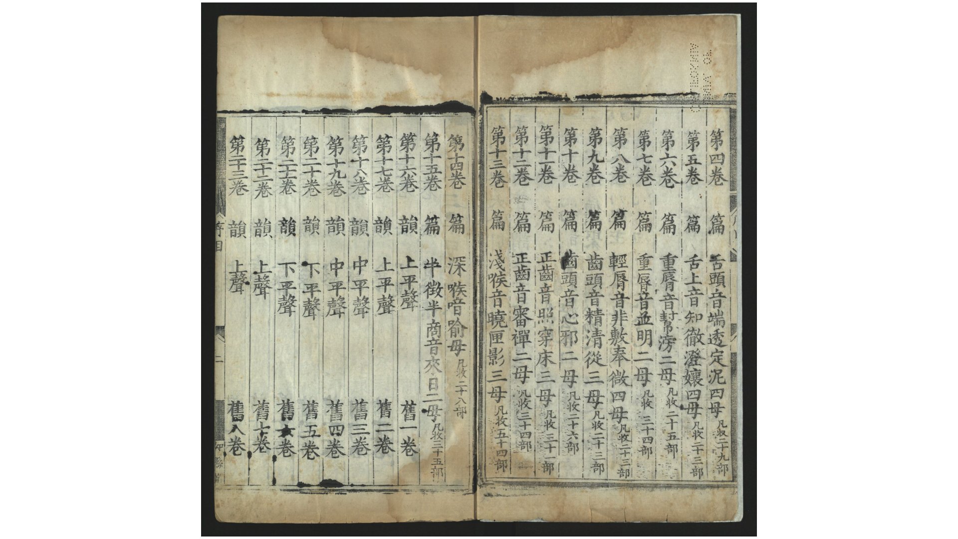字学
