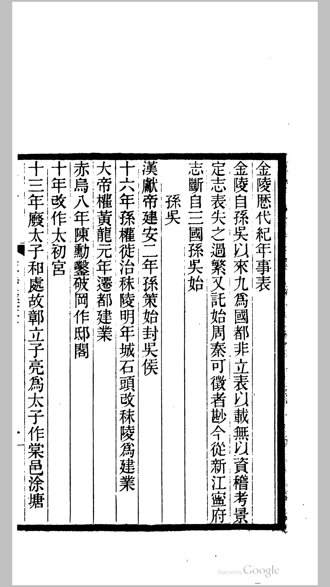 陵集