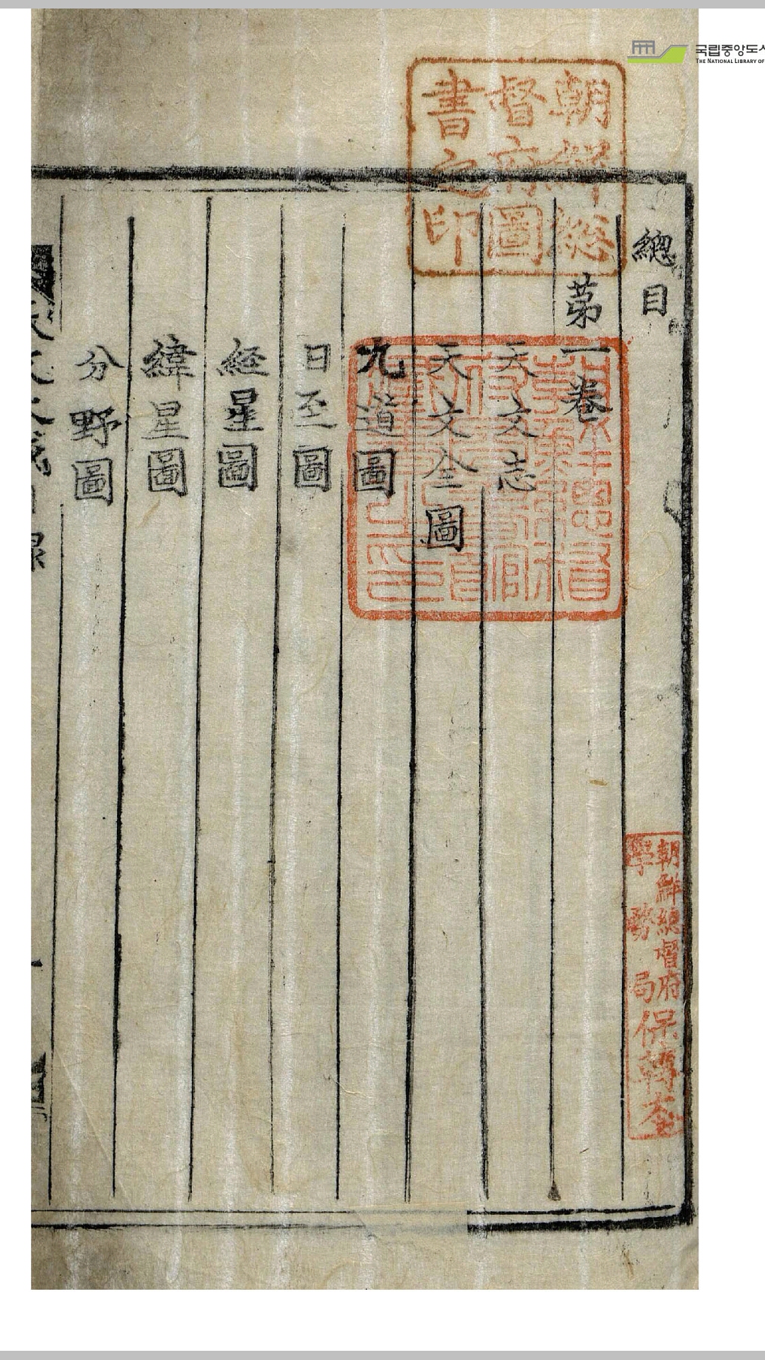 天文大成