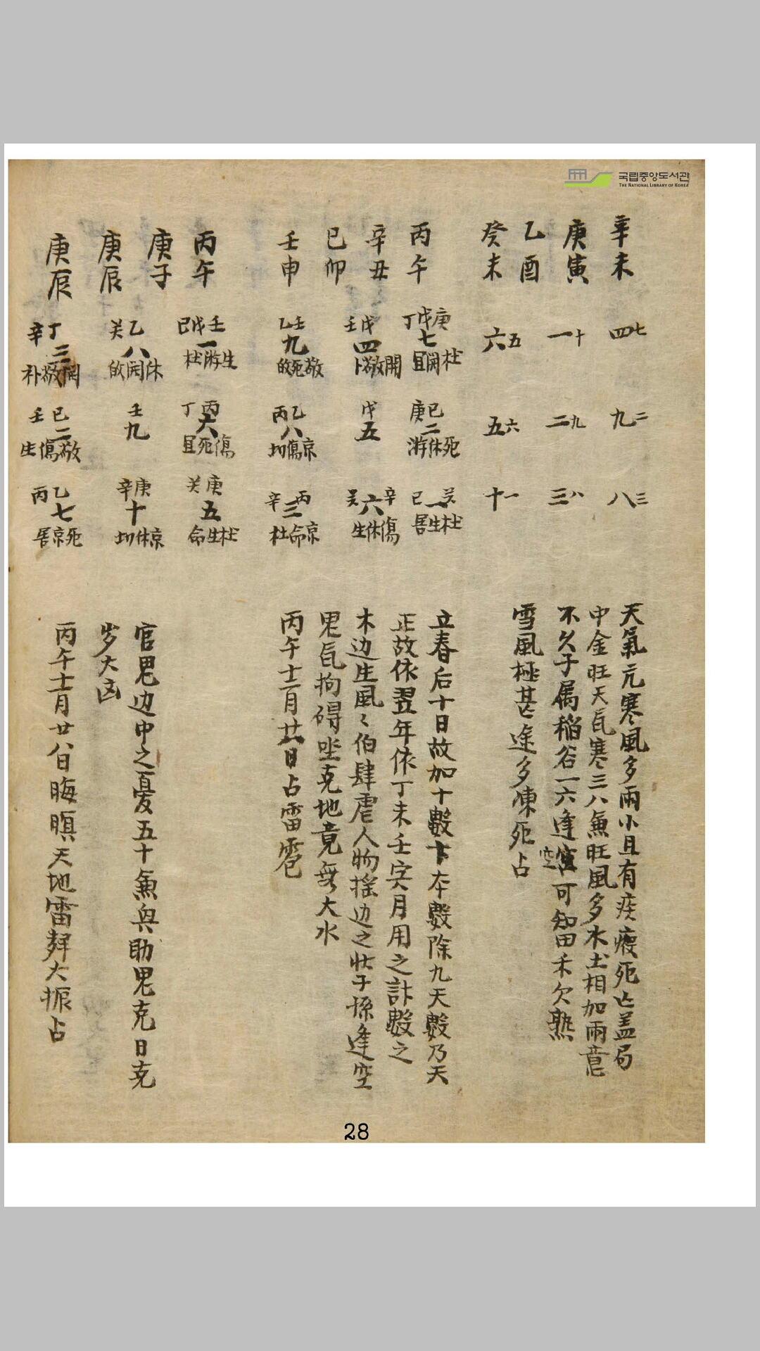 花