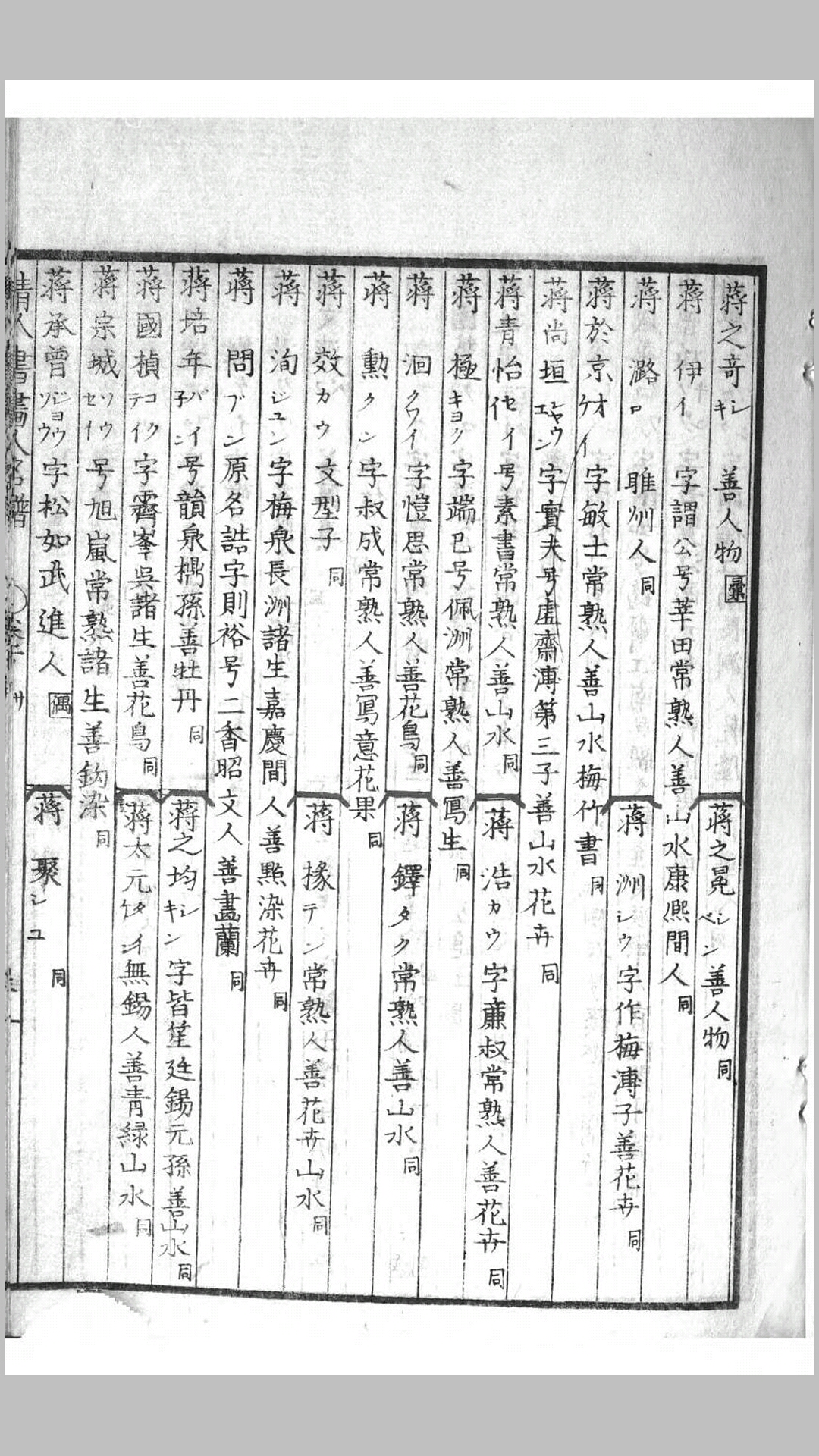 画人