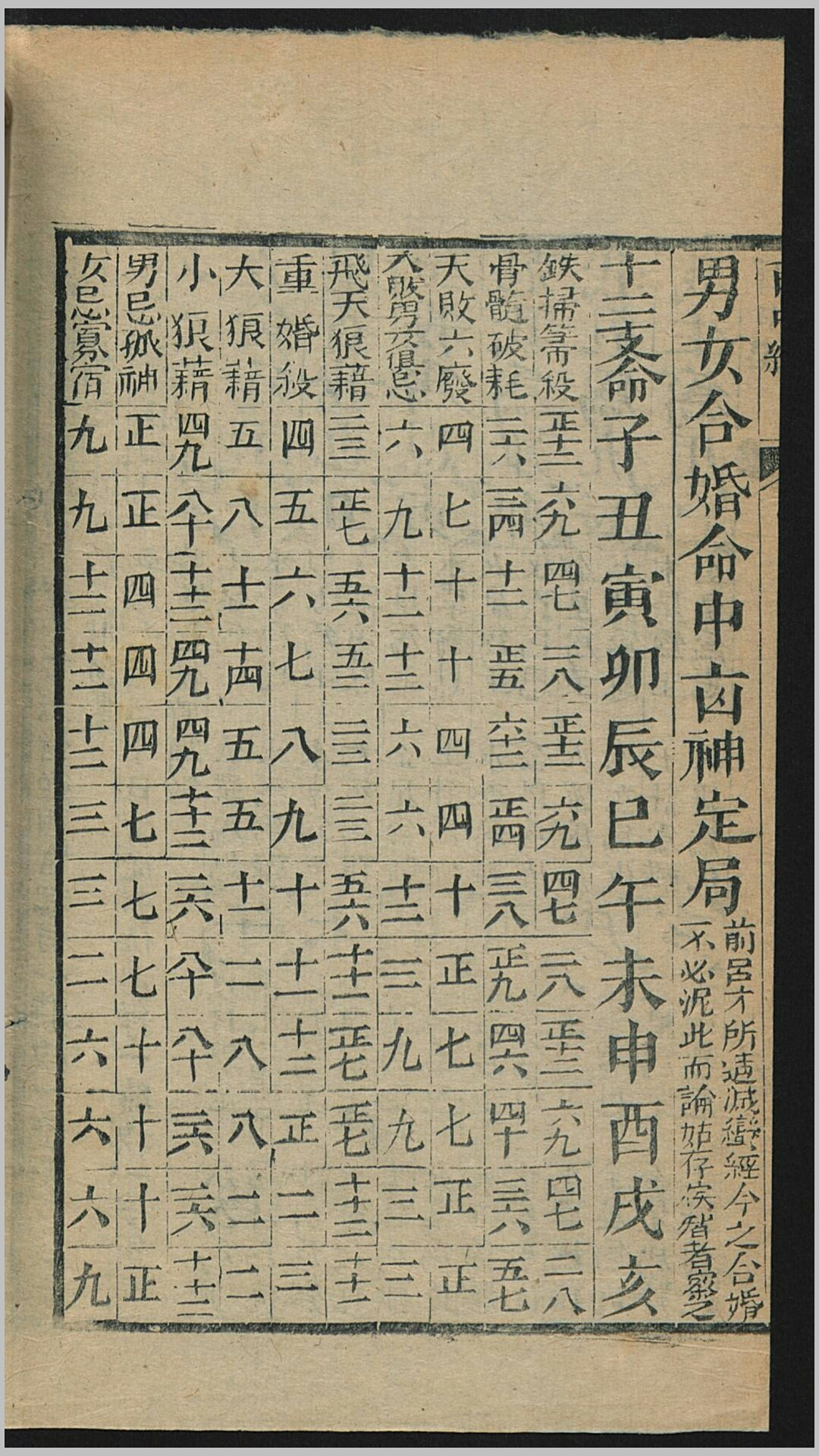 百