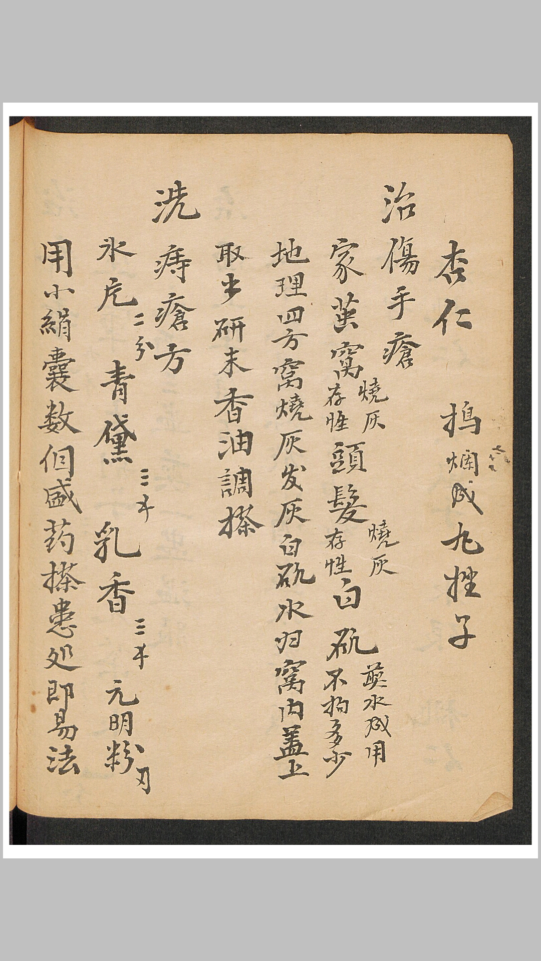 药方