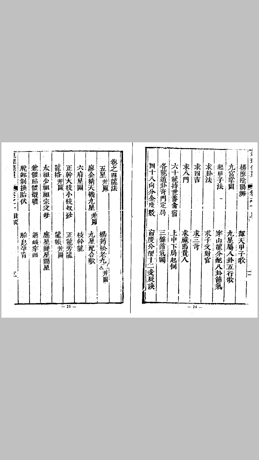 地