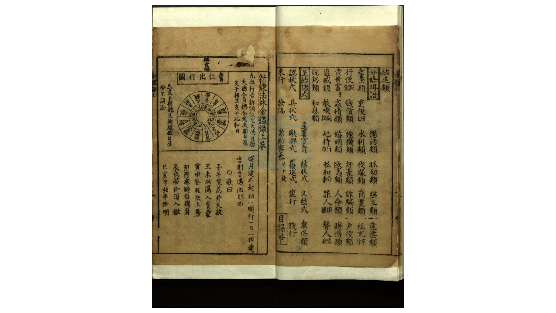 法林