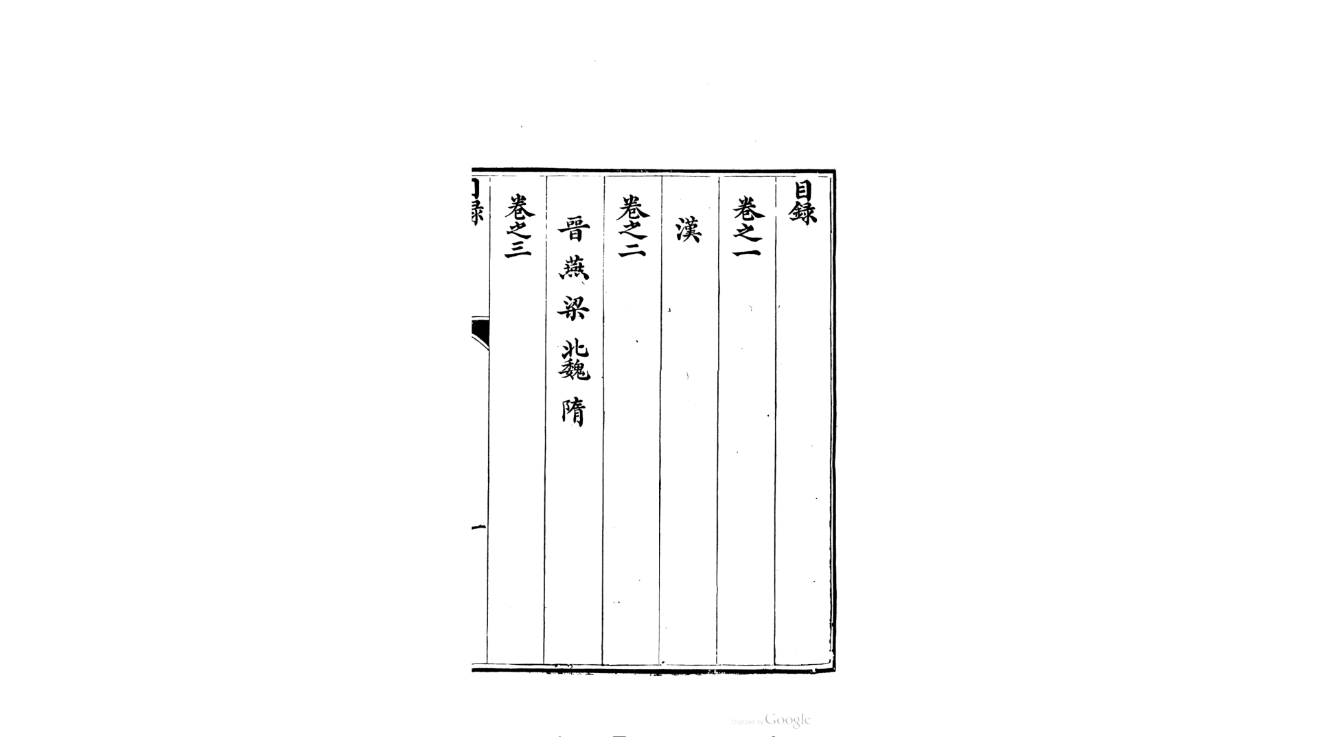 品
