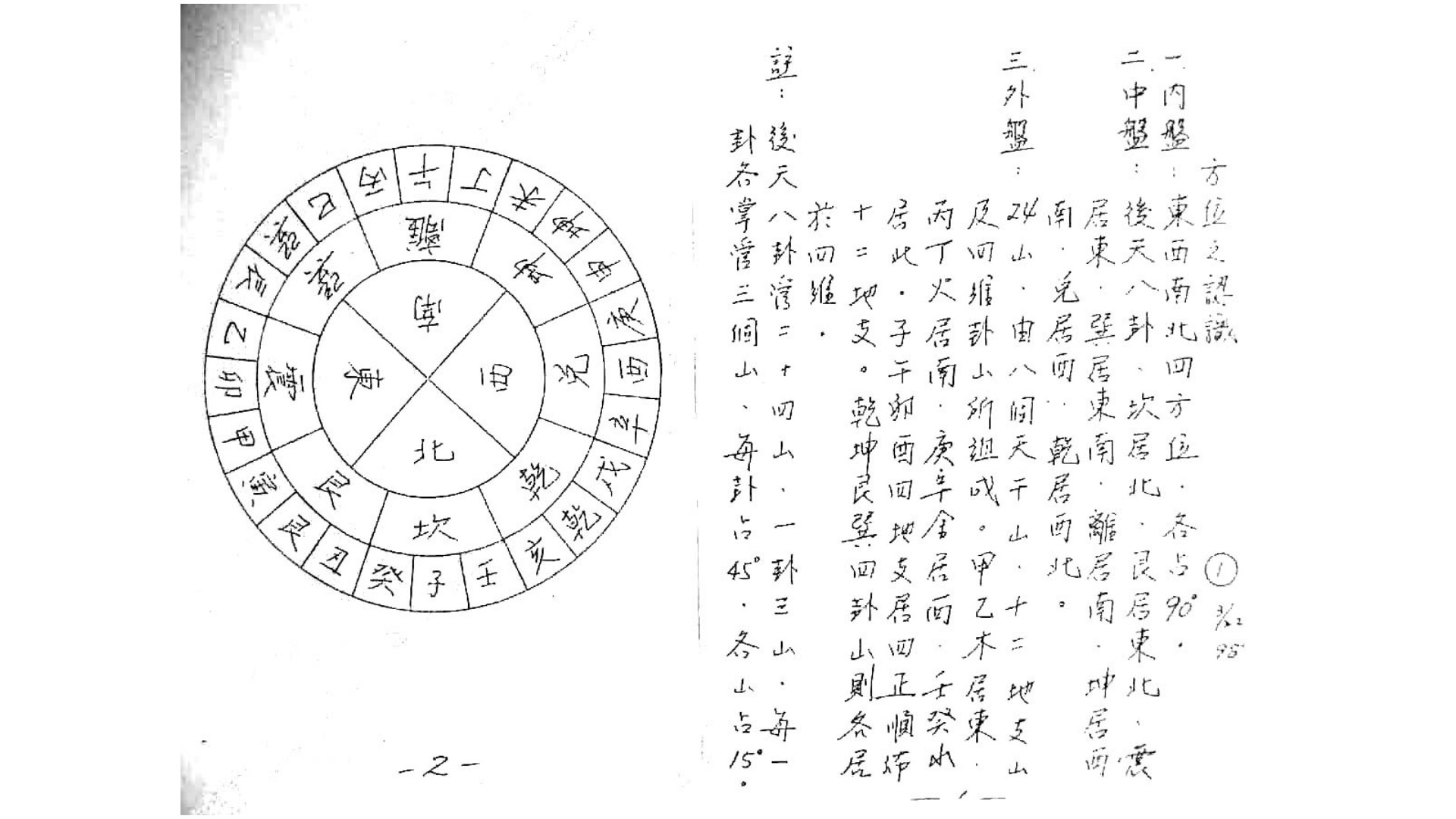罗经手抄