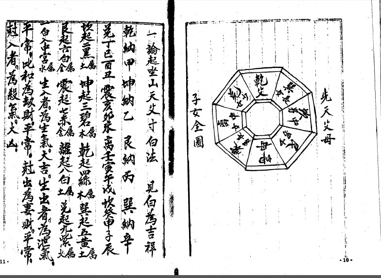 正三元杨公祖师心法