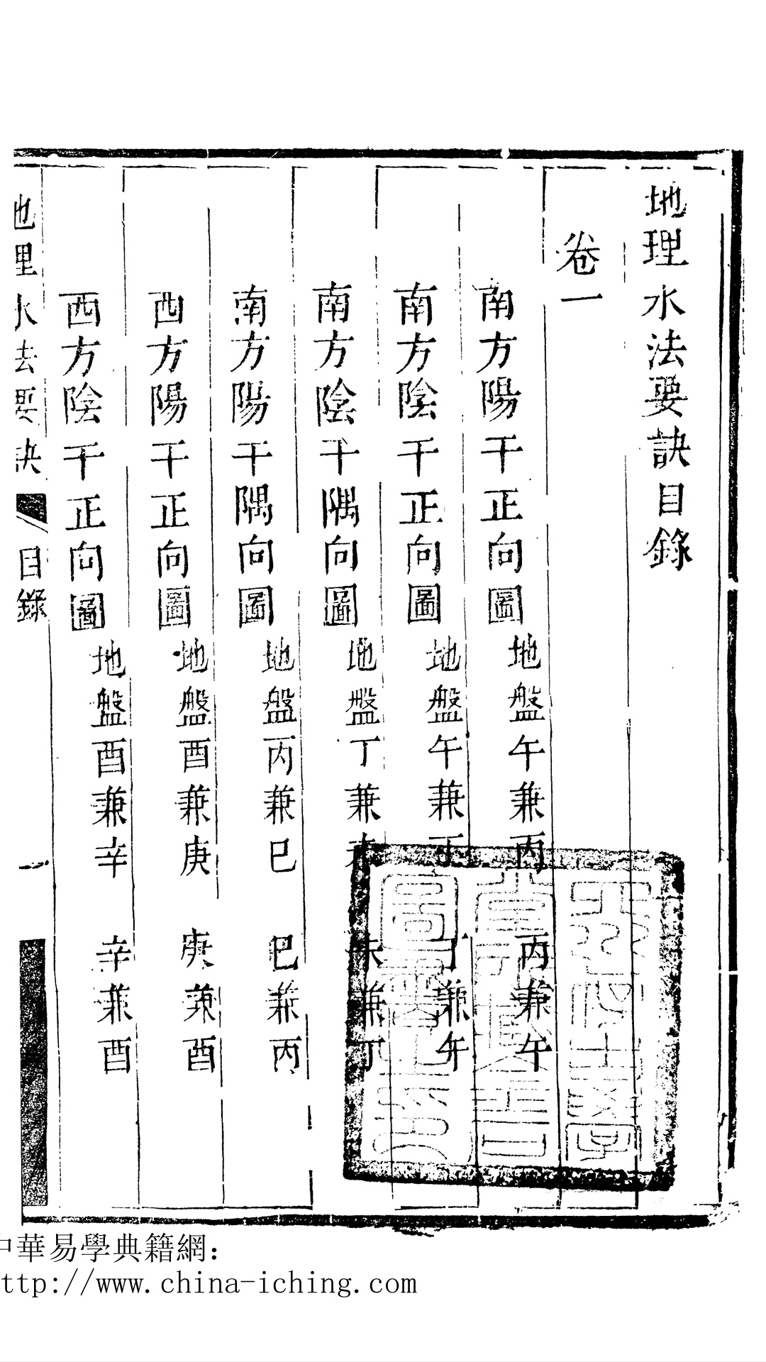 地理水法要诀