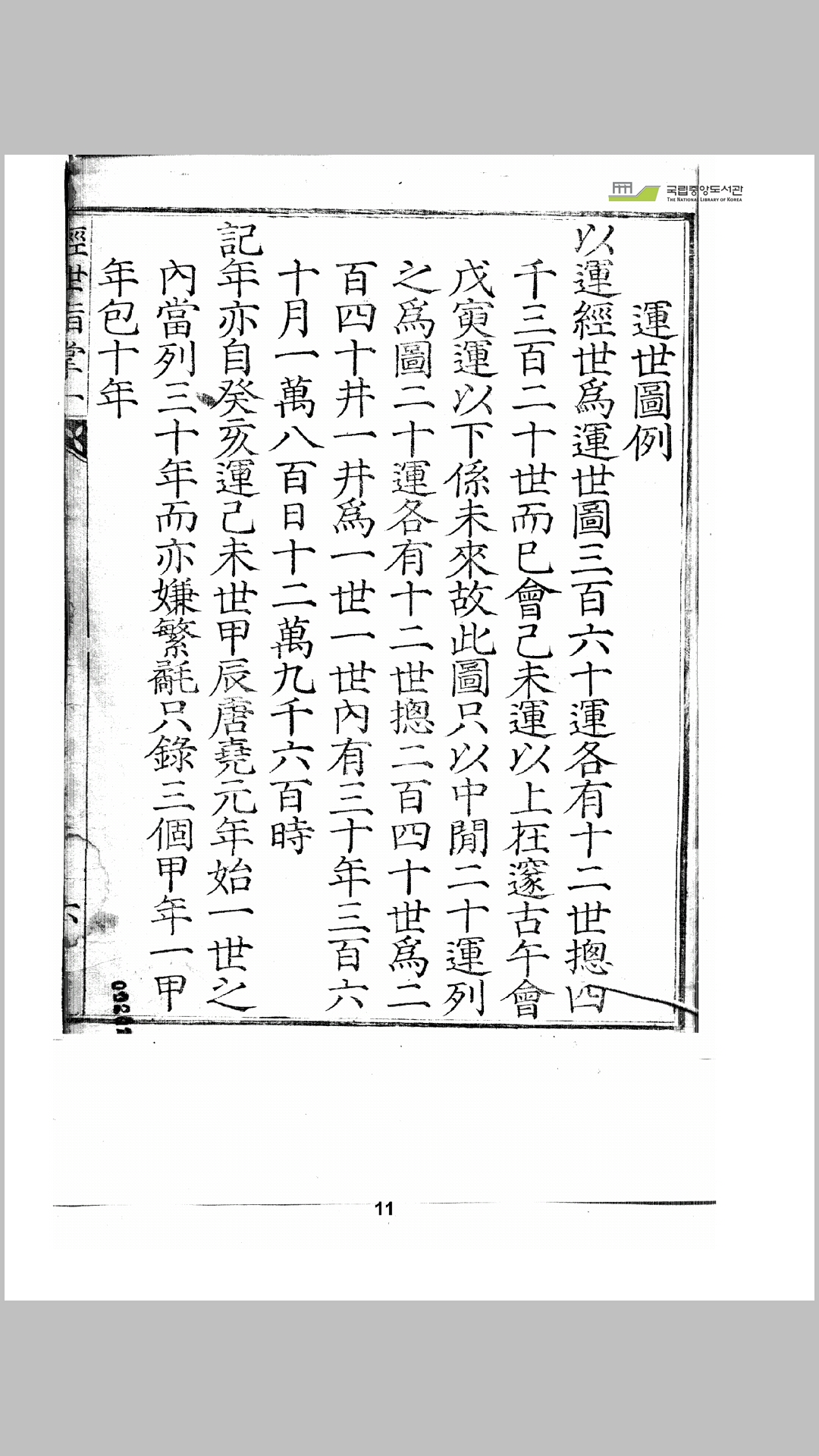 指掌