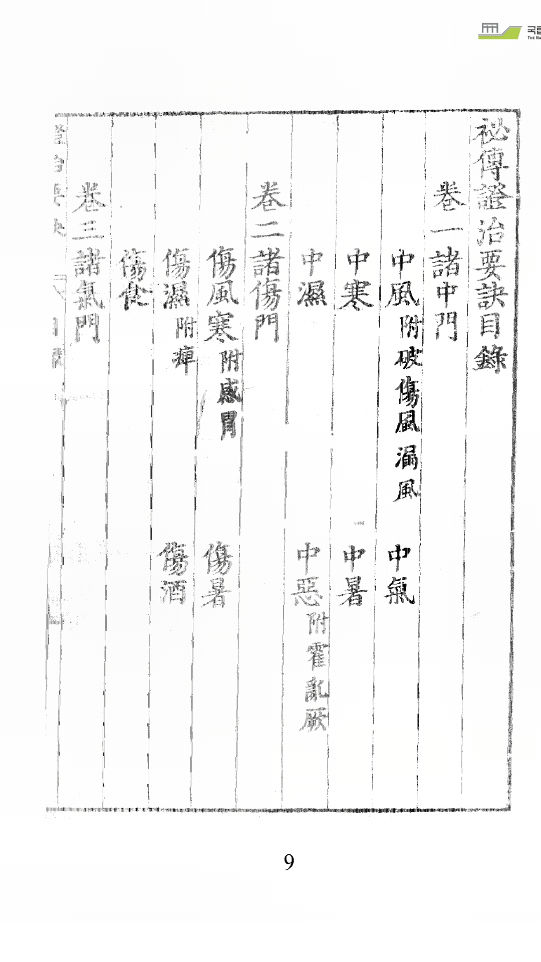症