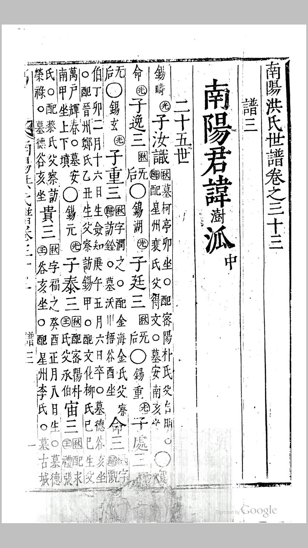 南阳