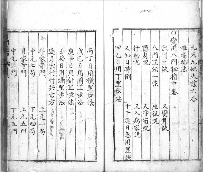 指