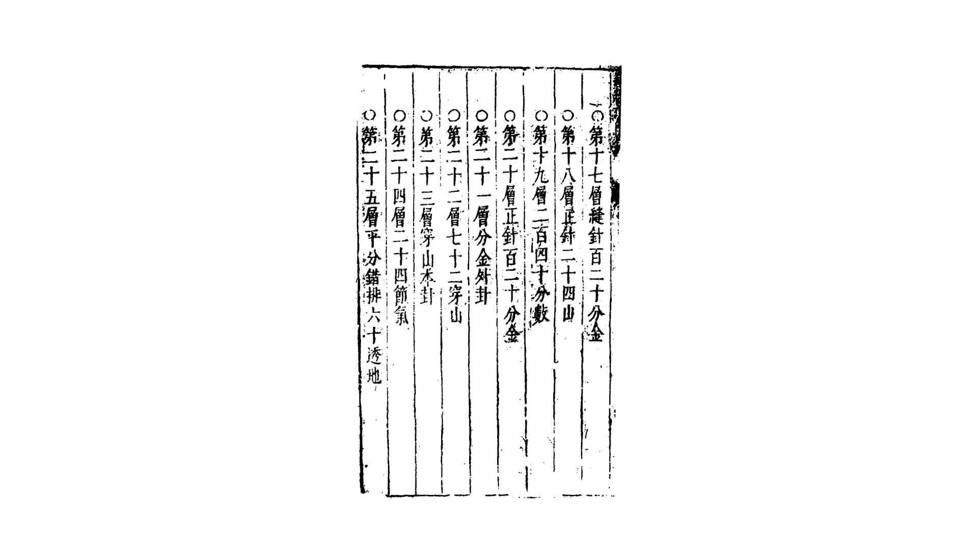 罗经