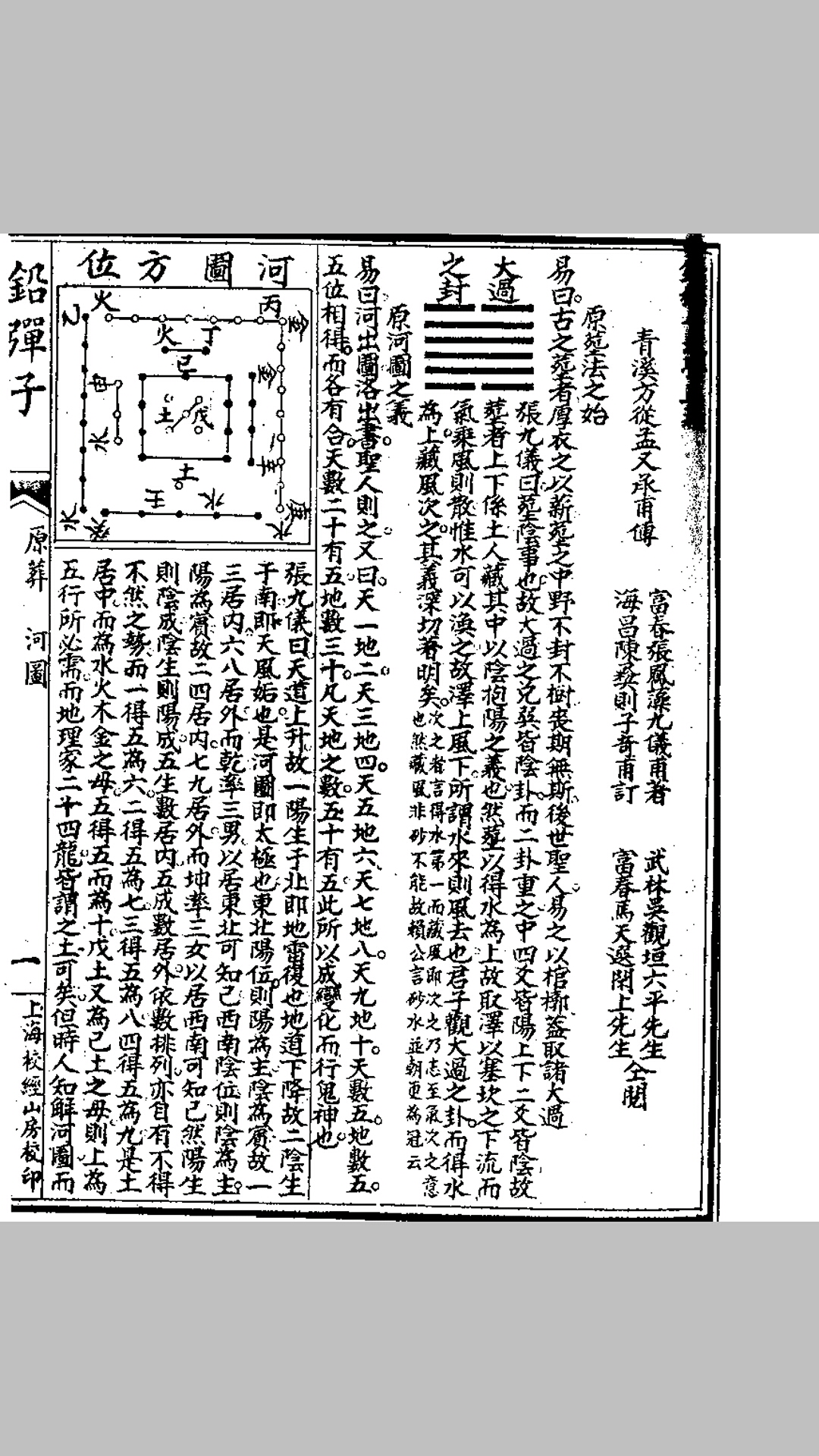 地