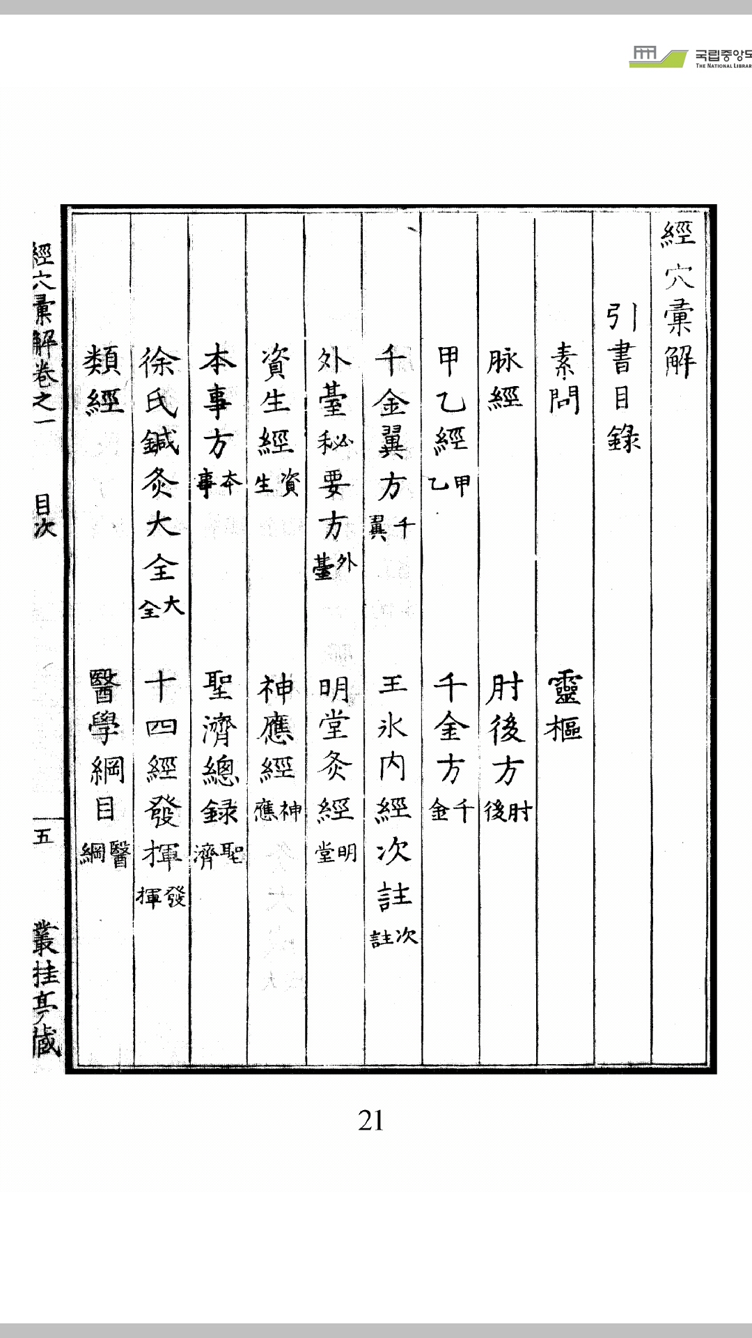 经穴