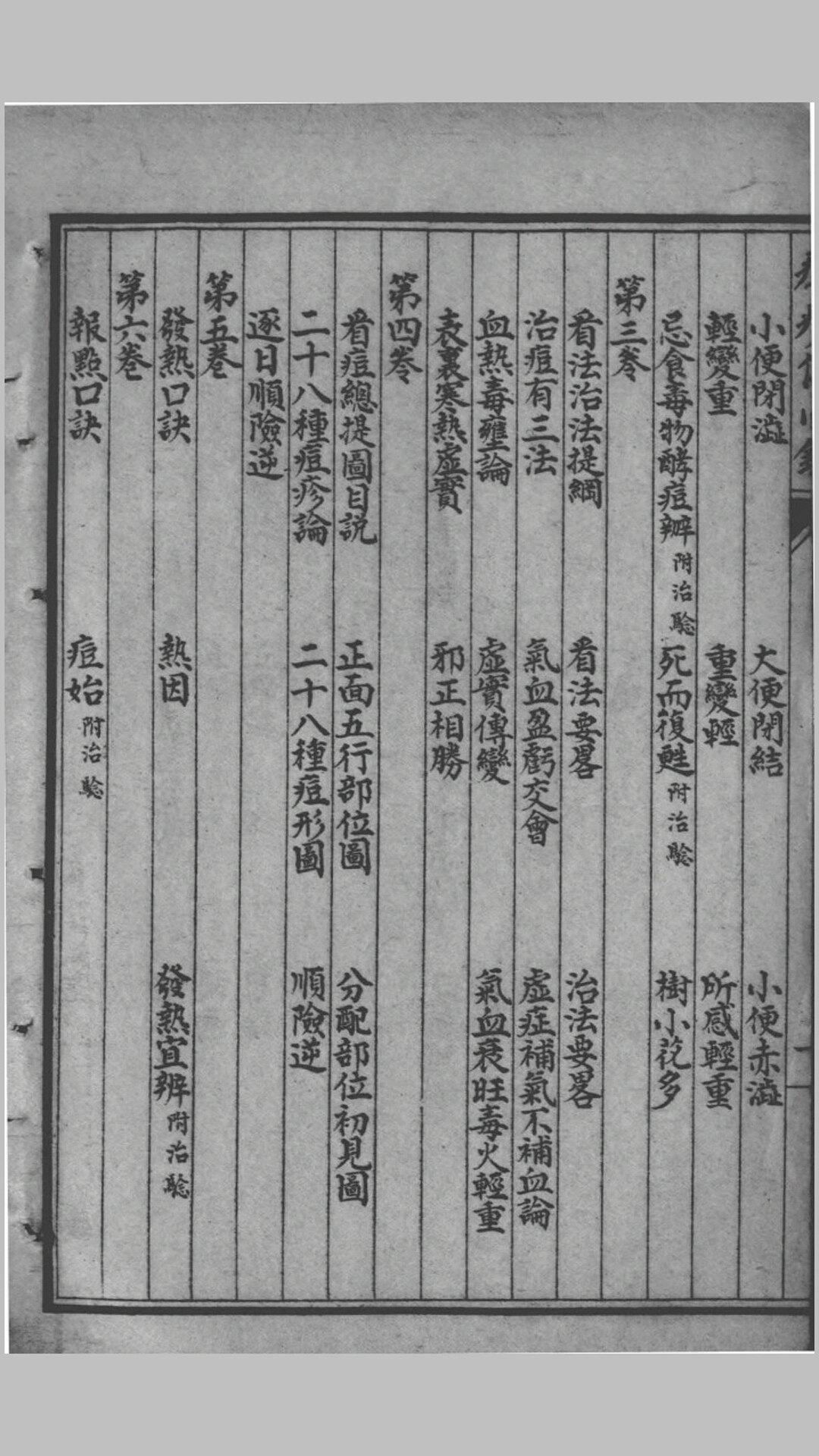 痘