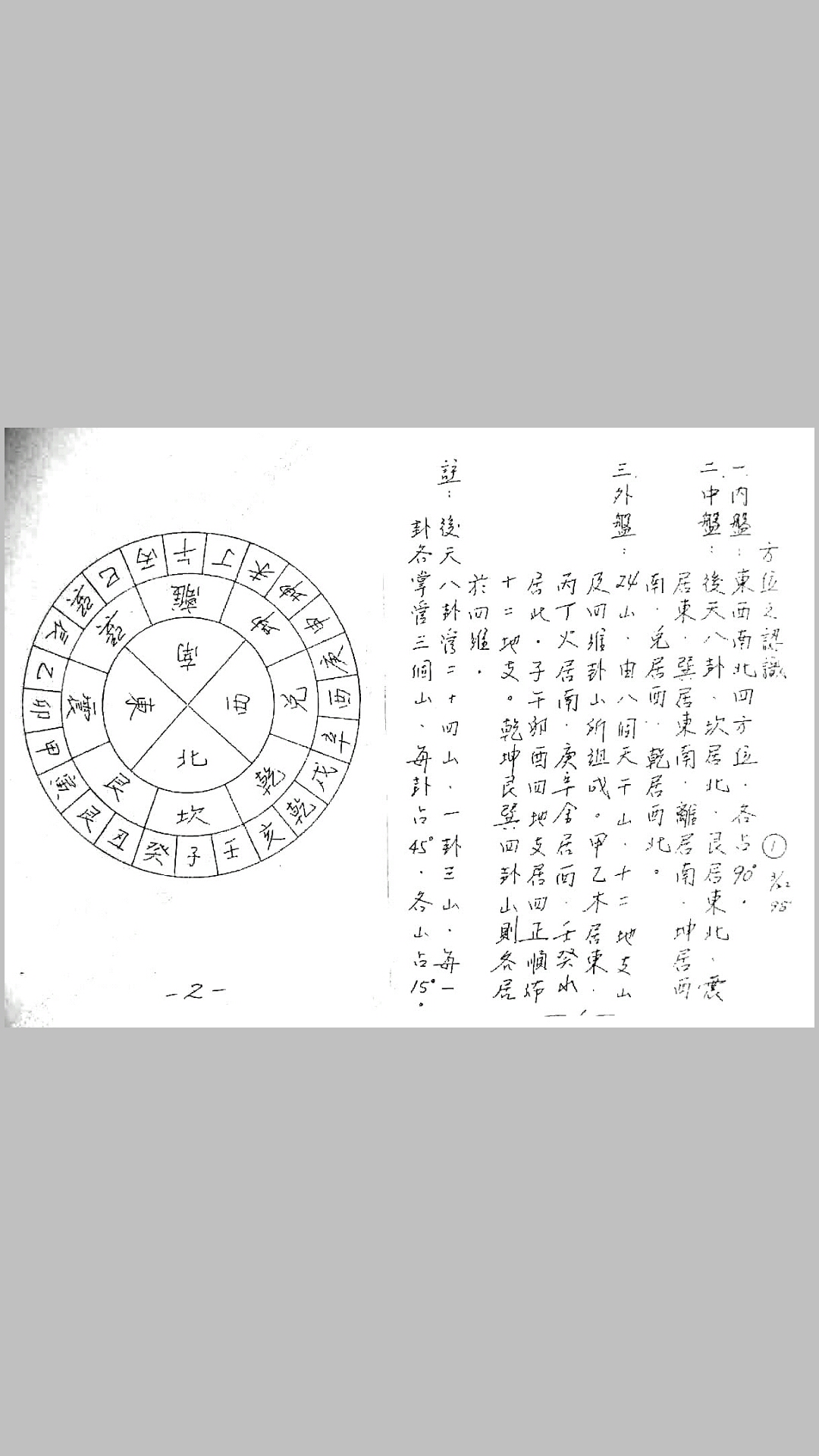 罗经