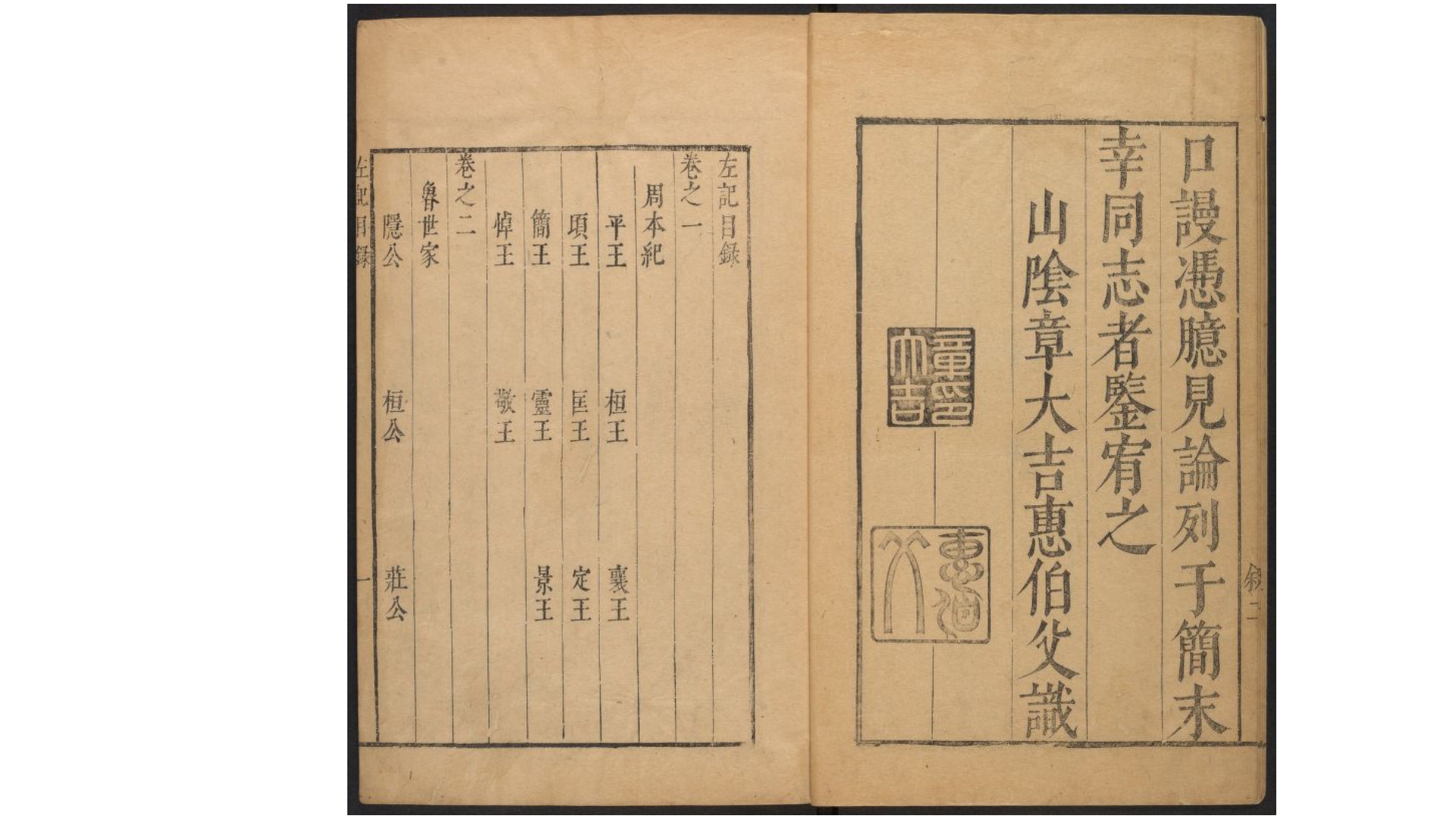 左记