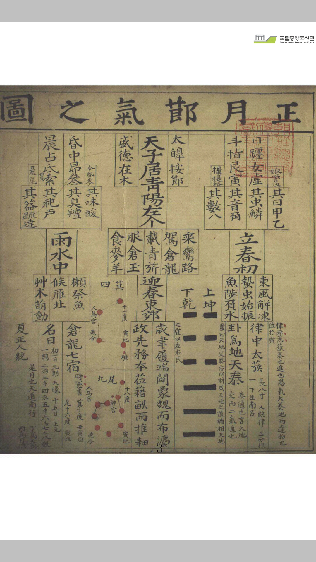 太岁图