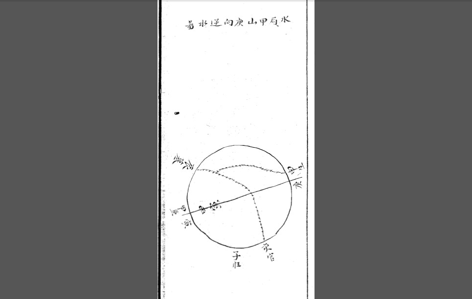 红鸾