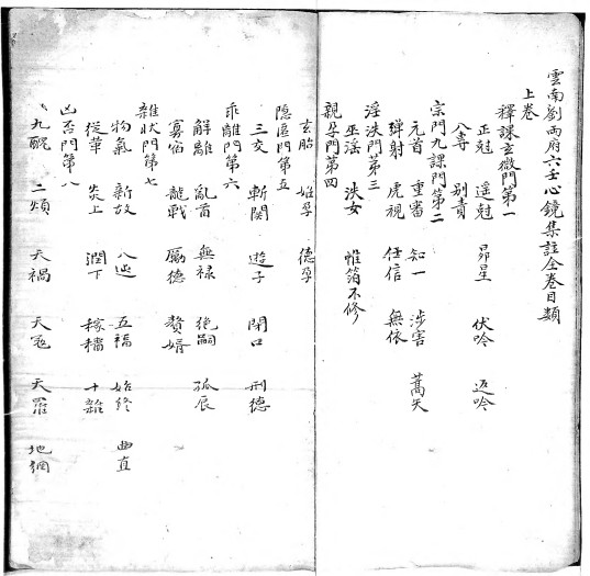 云南刘雨府六壬心镜集注